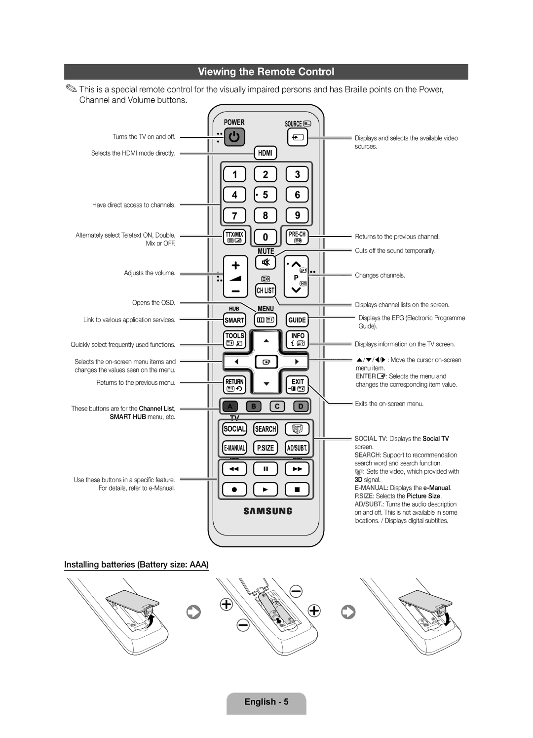 Samsung UE32D6200TSXZF Viewing the Remote Control, Installing batteries Battery size AAA, Returns to the previous menu 