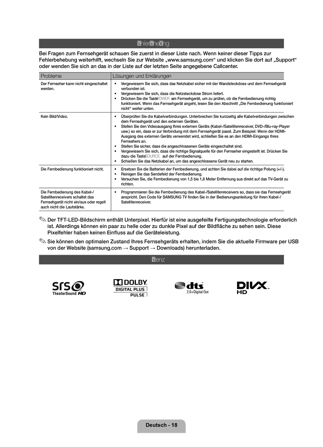 Samsung UE37D6200TSXZF, UE32D6200TSXZF manual Fehlerbehebung, Lizenz, Probleme Lösungen und Erklärungen 