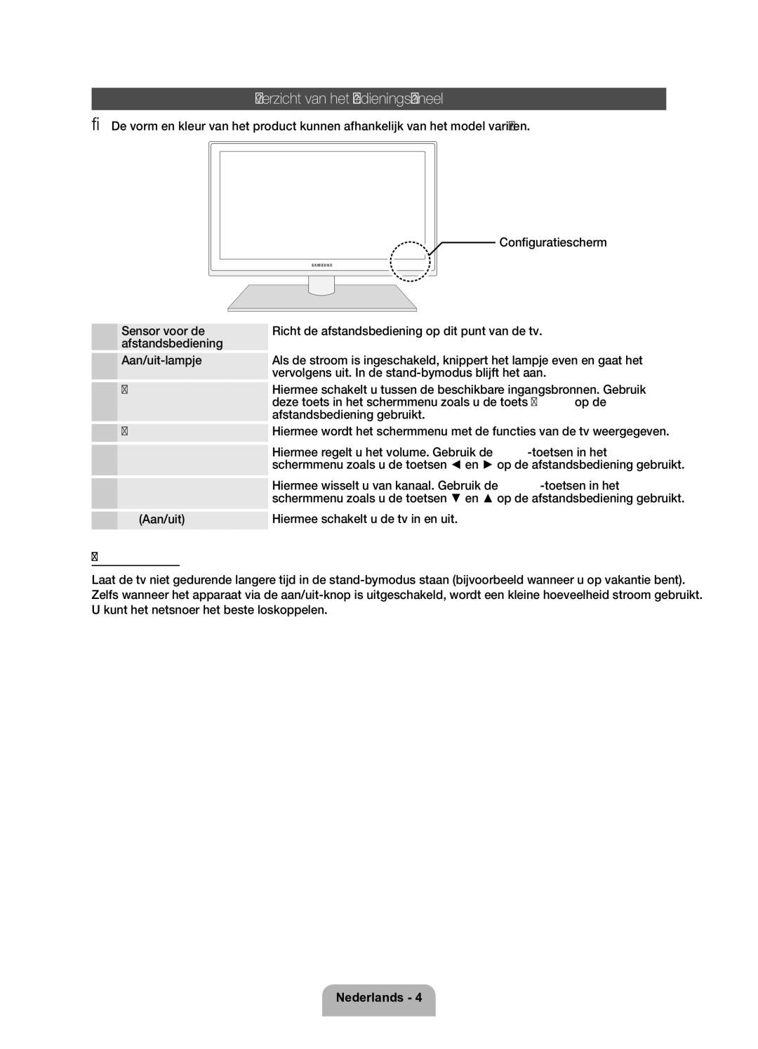 Samsung UE37D6200TSXZF, UE32D6200TSXZF manual Overzicht van het bedieningspaneel, Aan/uit-lampje 