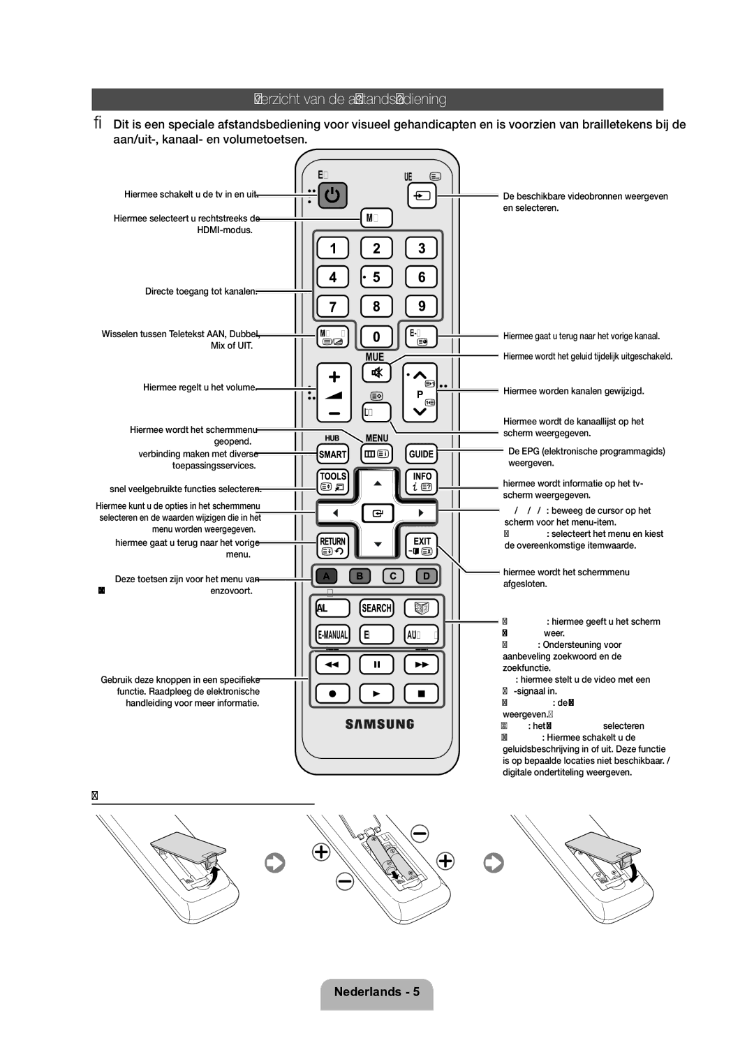 Samsung UE32D6200TSXZF, UE37D6200TSXZF manual Overzicht van de afstandsbediening, Batterijen plaatsen batterijformaat AAA 