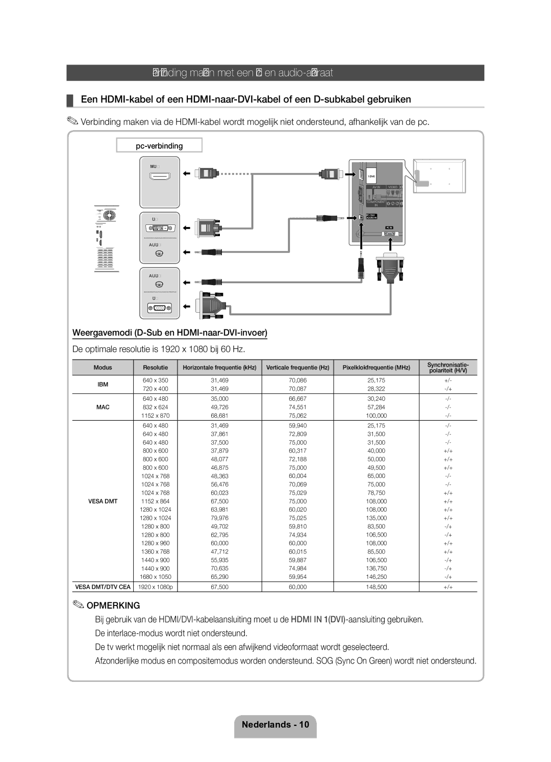 Samsung UE37D6200TSXZF, UE32D6200TSXZF manual Verbinding maken met een pc en audio-apparaat, Opmerking 