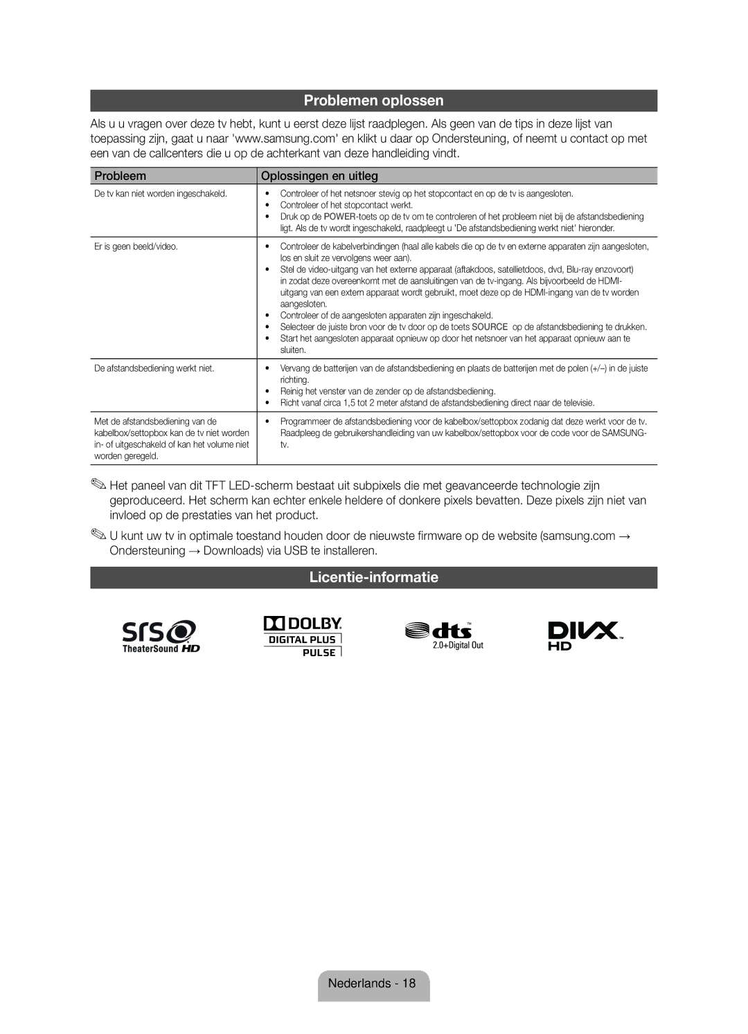 Samsung UE37D6200TSXZF, UE32D6200TSXZF manual Problemen oplossen, Licentie-informatie, Probleem Oplossingen en uitleg 