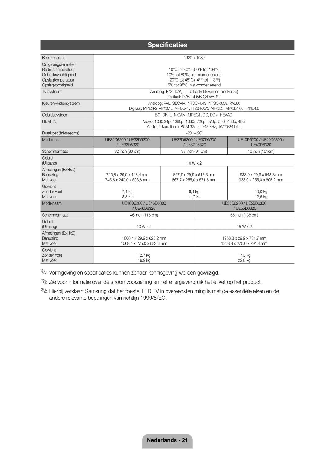 Samsung UE32D6200TSXZF, UE37D6200TSXZF manual Specificaties 