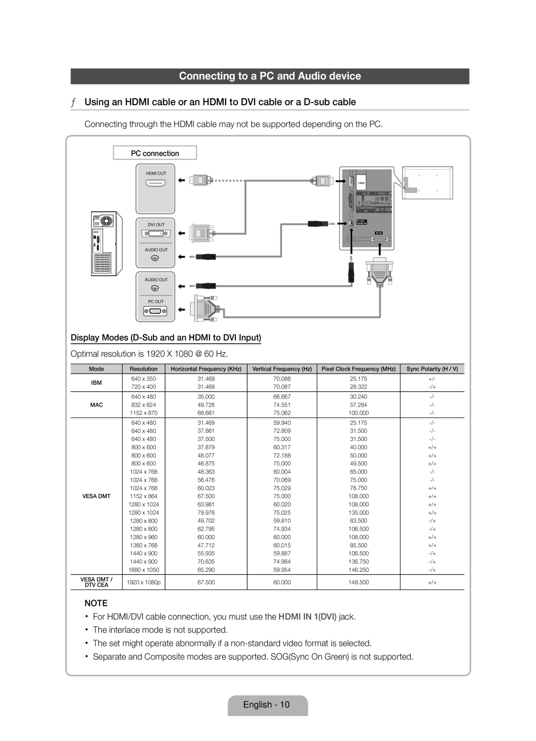 Samsung UE32D6750WSXXH manual Connecting to a PC and Audio device, PC connection, 1920 x 1080p 67.500 60.000 148.500 +/+ 