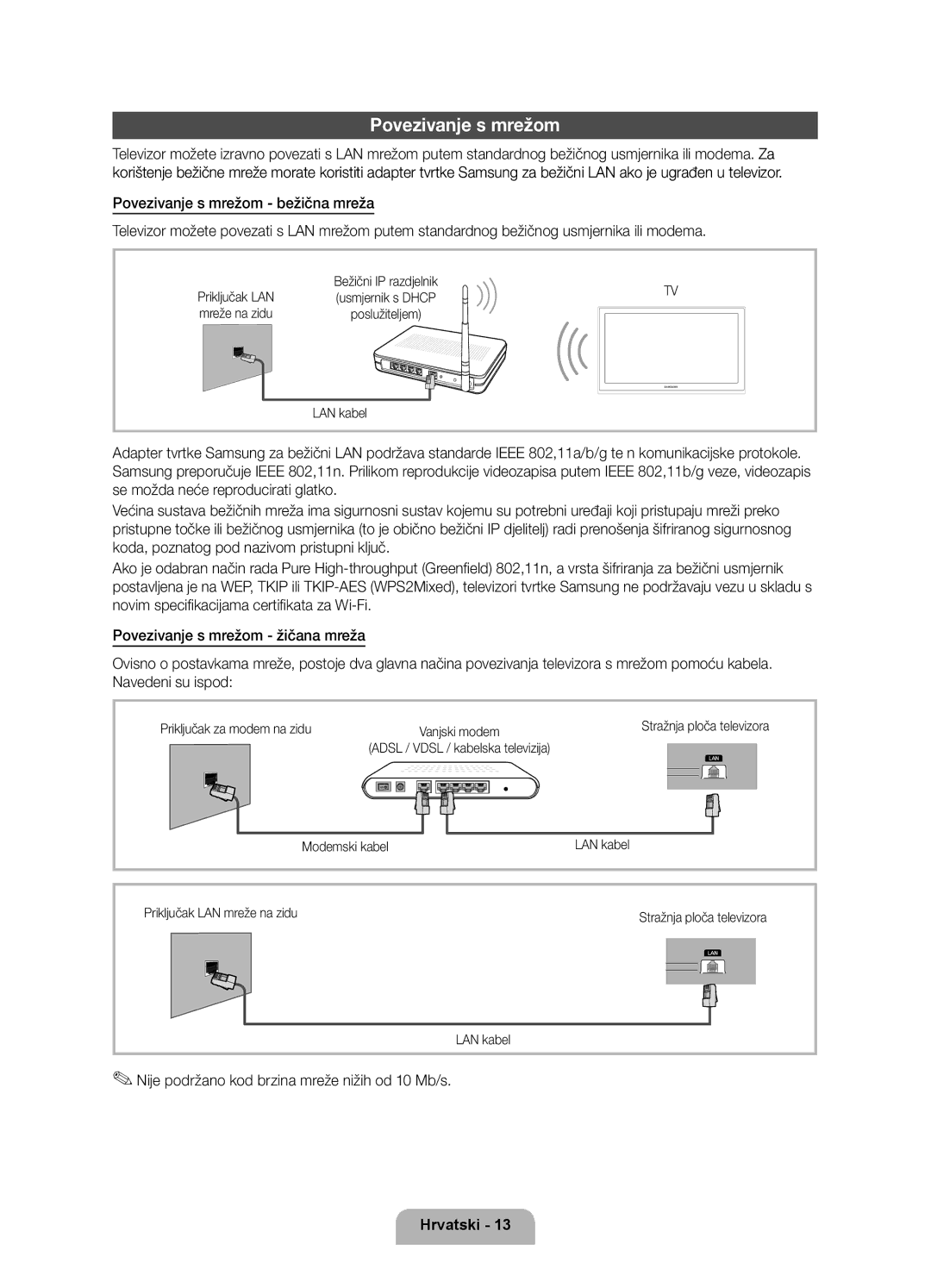 Samsung UE46D6750WSXXH, UE37D6750WSXXH manual Povezivanje s mrežom, Nije podržano kod brzina mreže nižih od 10 Mb/s 