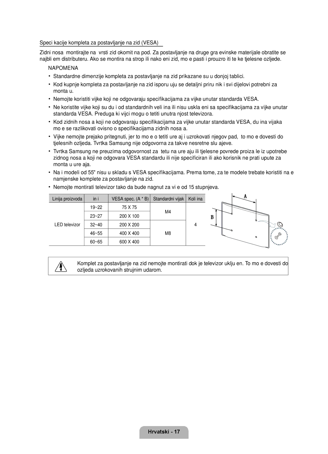 Samsung UE46D6750WSXZG manual Specifikacije kompleta za postavljanje na zid Vesa, Inči, Količina, Linija proizvoda 