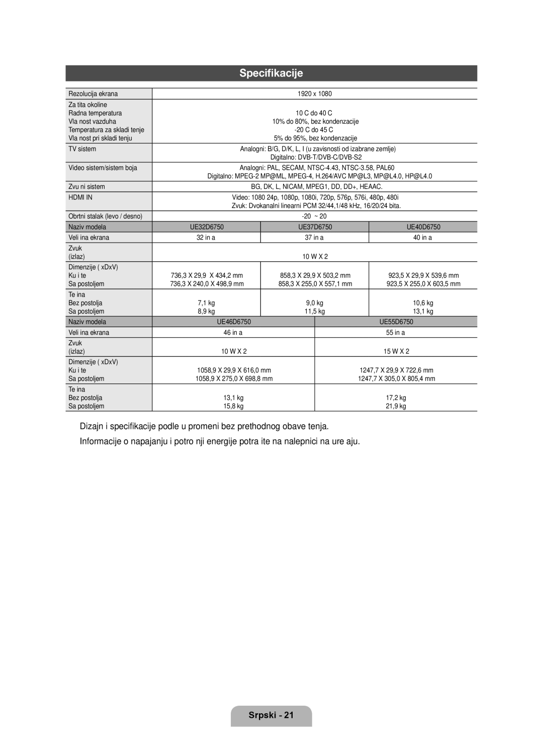 Samsung UE46D6750WSXXH Rezolucija ekrana, Zaštita okoline Radna temperatura, Vlažnost vazduha, Vlažnost pri skladištenju 