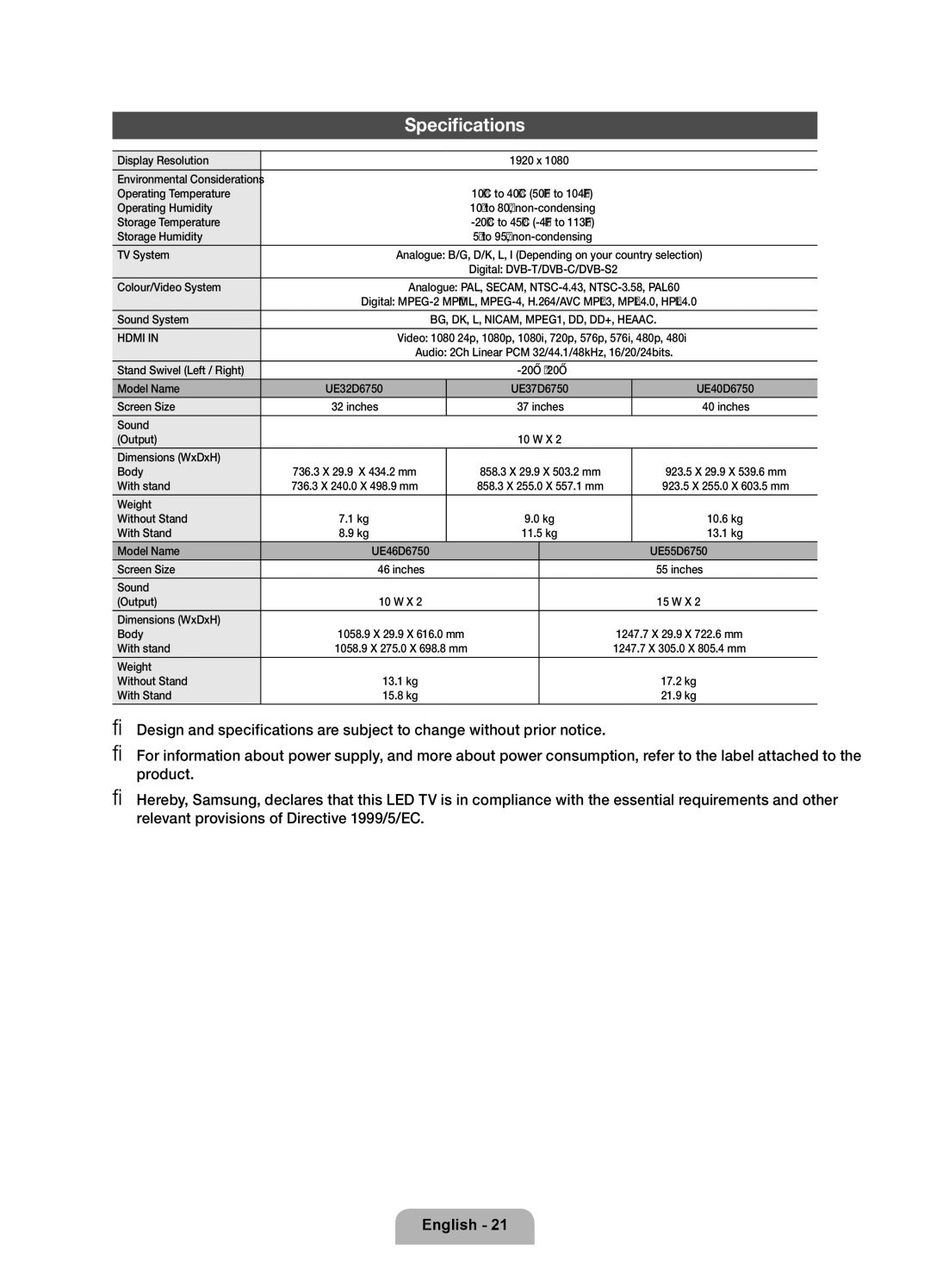 Samsung UE37D6750WSXZG, UE37D6750WSXXH, UE40D6750WSXXH, UE32D6750WSXXH, UE46D6750WSXXH, UE55D6750WSXXH manual Specifications 