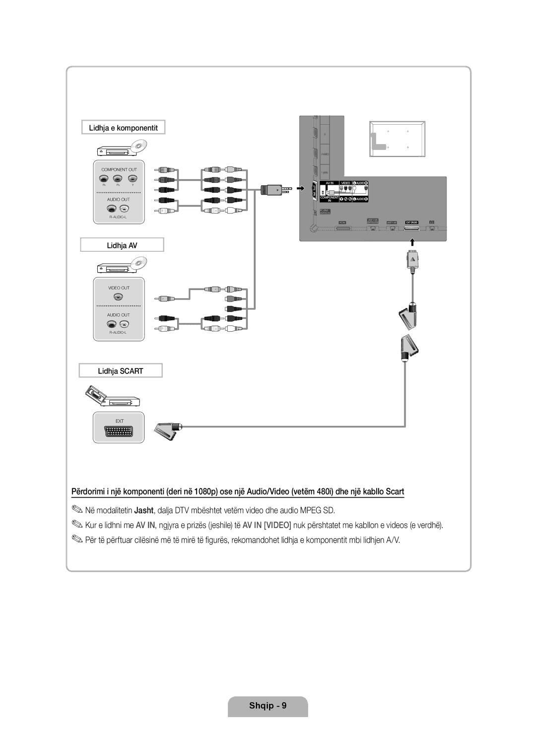 Samsung UE46D6750WSXXH, UE37D6750WSXXH, UE40D6750WSXXH, UE32D6750WSXXH manual Lidhja e komponentit, Lidhja AV, Lidhja Scart 