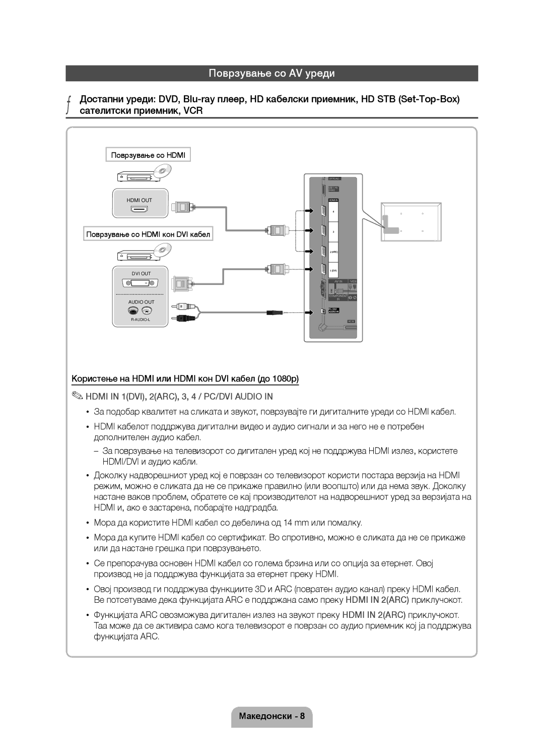 Samsung UE40D6750WSXZG manual Поврзување со AV уреди, Користење на Hdmi или Hdmi кон DVI кабел до 1080p, Поврзување со Hdmi 