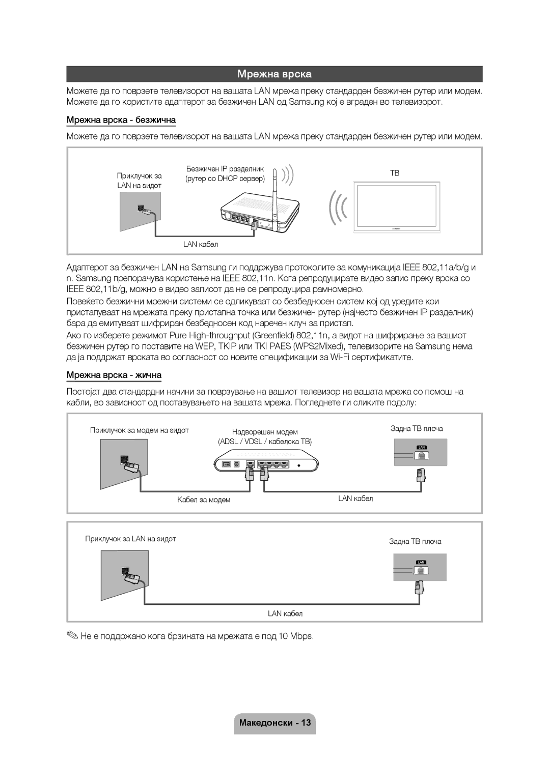 Samsung UE46D6750WSXXH, UE37D6750WSXXH, UE40D6750WSXXH, UE32D6750WSXXH manual Мрежна врска безжична, Мрежна врска жична 