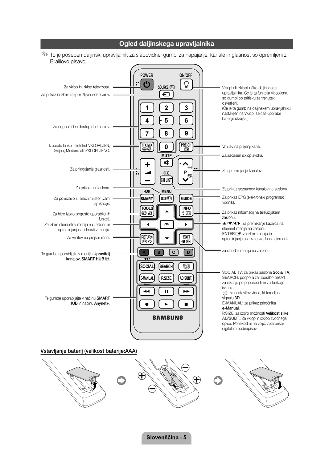 Samsung UE46D6750WSXZG, UE37D6750WSXXH manual Ogled daljinskega upravljalnika, Vstavljanje baterij velikost baterijeAAA 