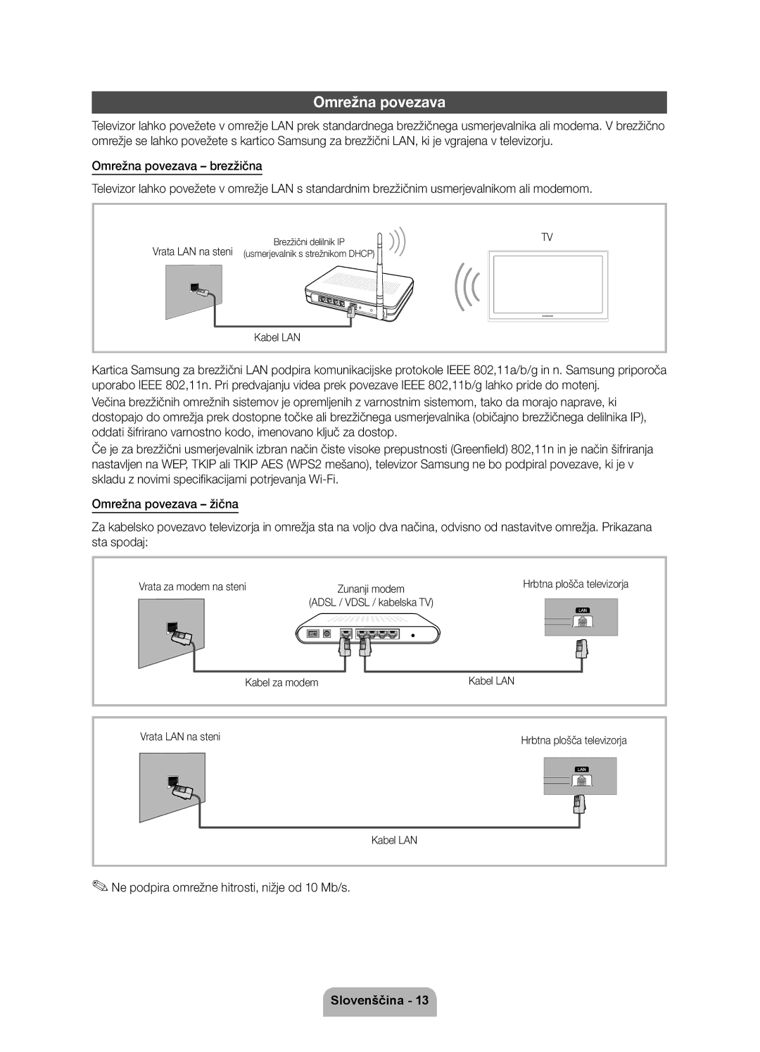 Samsung UE46D6750WSXZG manual Omrežna povezava, Ne podpira omrežne hitrosti, nižje od 10 Mb/s, Vrata za modem na steni 