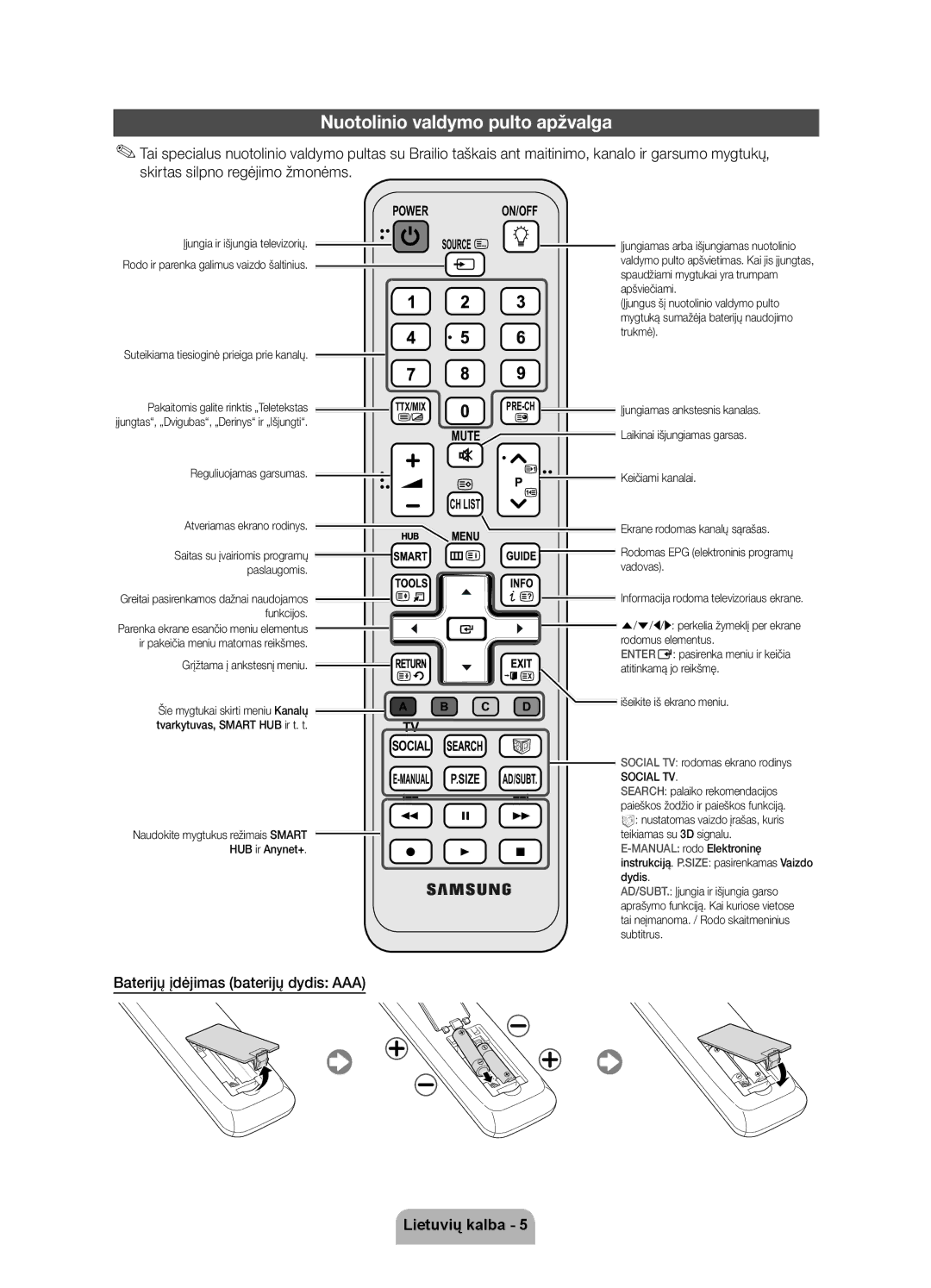 Samsung UE46D6750WSXZG, UE37D6750WSXXH manual Nuotolinio valdymo pulto apžvalga, Baterijų įdėjimas baterijų dydis AAA 