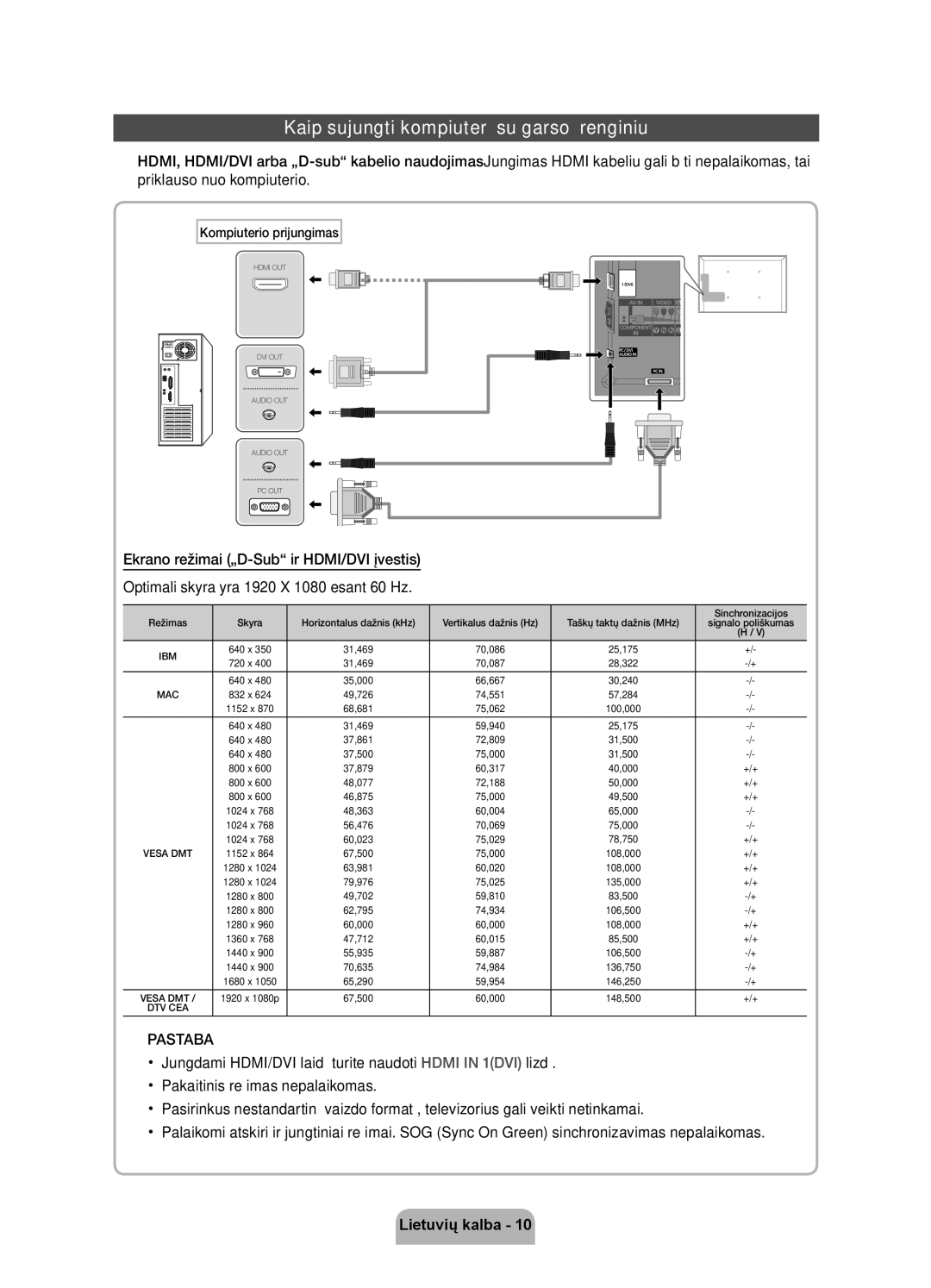 Samsung UE55D6750WSXXH, UE37D6750WSXXH manual Kaip sujungti kompiuterį su garso įrenginiu, Pastaba, Kompiuterio prijungimas 