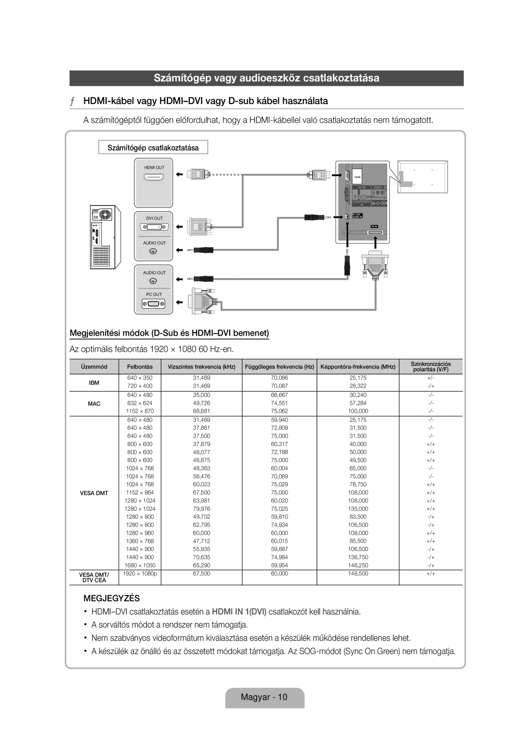 Samsung UE37D6750WSXXH, UE40D6750WSXXH Számítógép vagy audioeszköz csatlakoztatása, Megjegyzés, Számítógép csatlakoztatása 