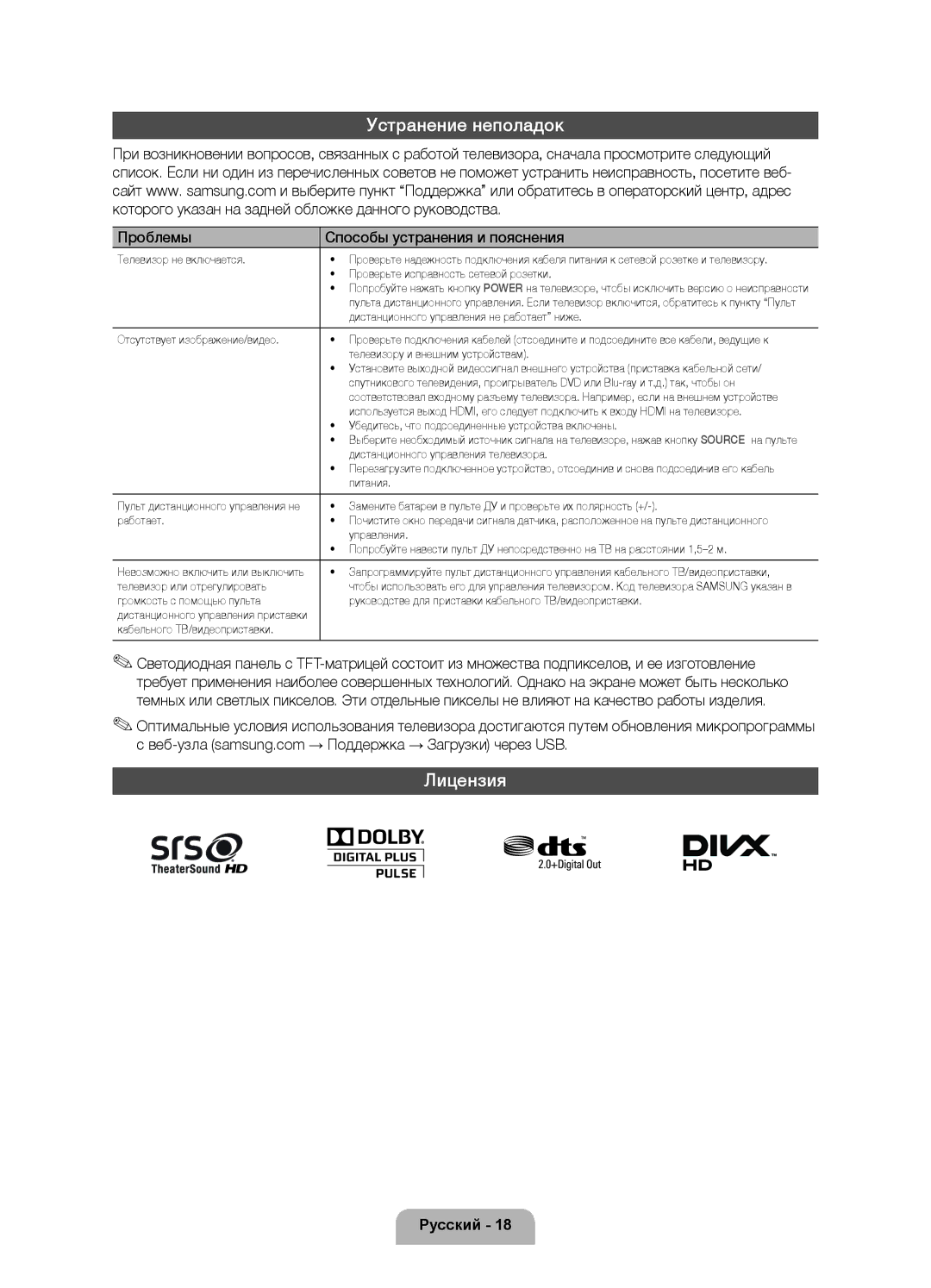 Samsung UE55D6750WSXXH, UE37D6750WSXXH manual Устранение неполадок, Лицензия, Проблемы Способы устранения и пояснения 