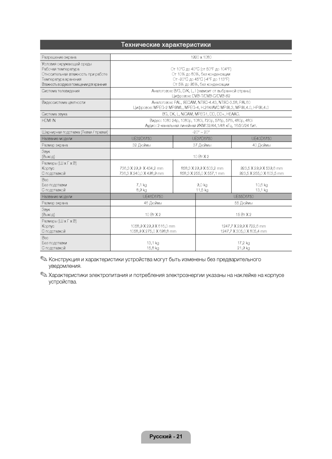 Samsung UE46D6750WSXZG, UE37D6750WSXXH, UE40D6750WSXXH, UE32D6750WSXXH, UE46D6750WSXXH manual Технические характеристики 