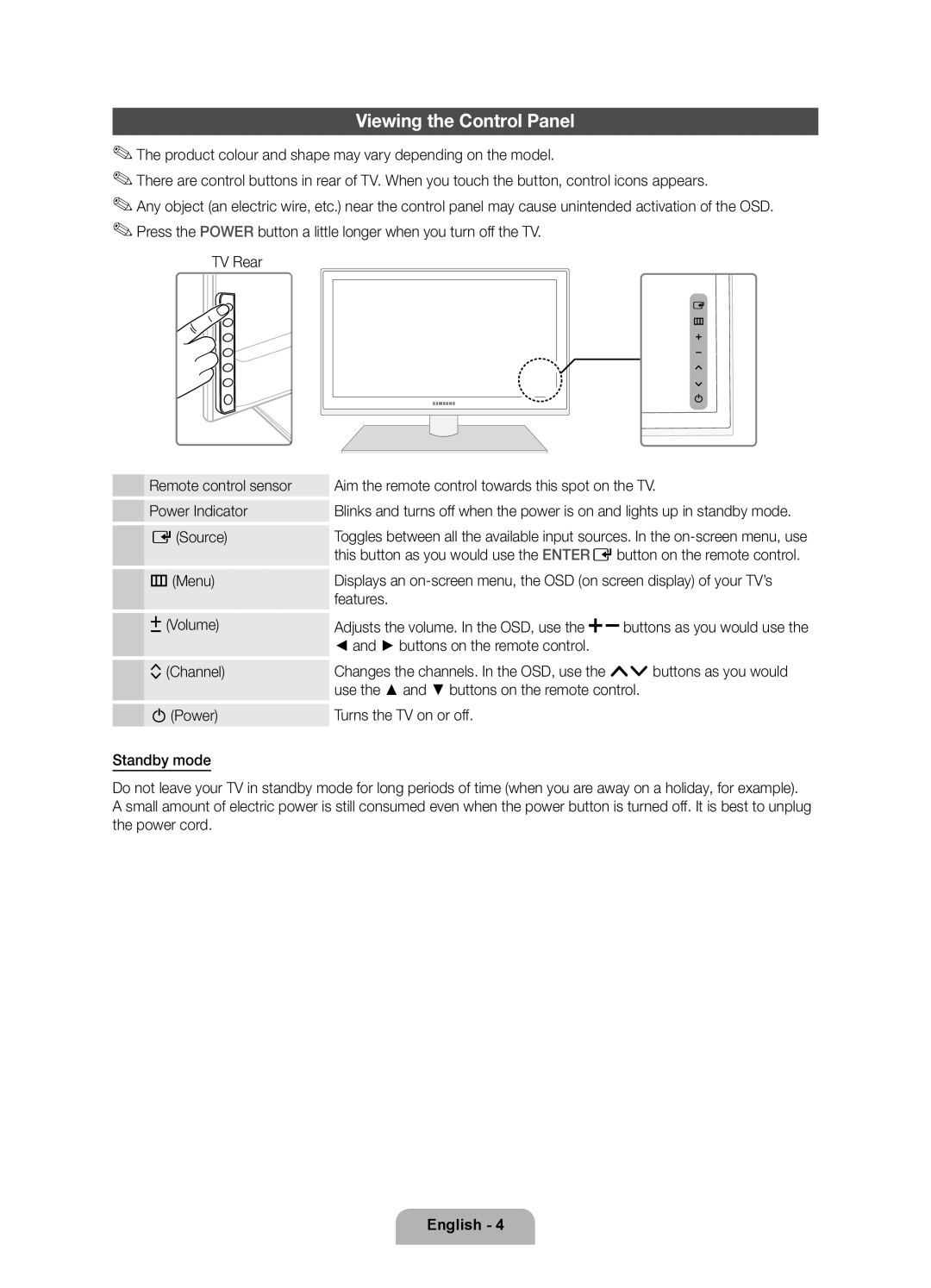 Samsung UE55D6750WSXXH, UE37D6750WSXXH, UE40D6750WSXXH, UE32D6750WSXXH, UE46D6750WSXXH manual Viewing the Control Panel, Source 