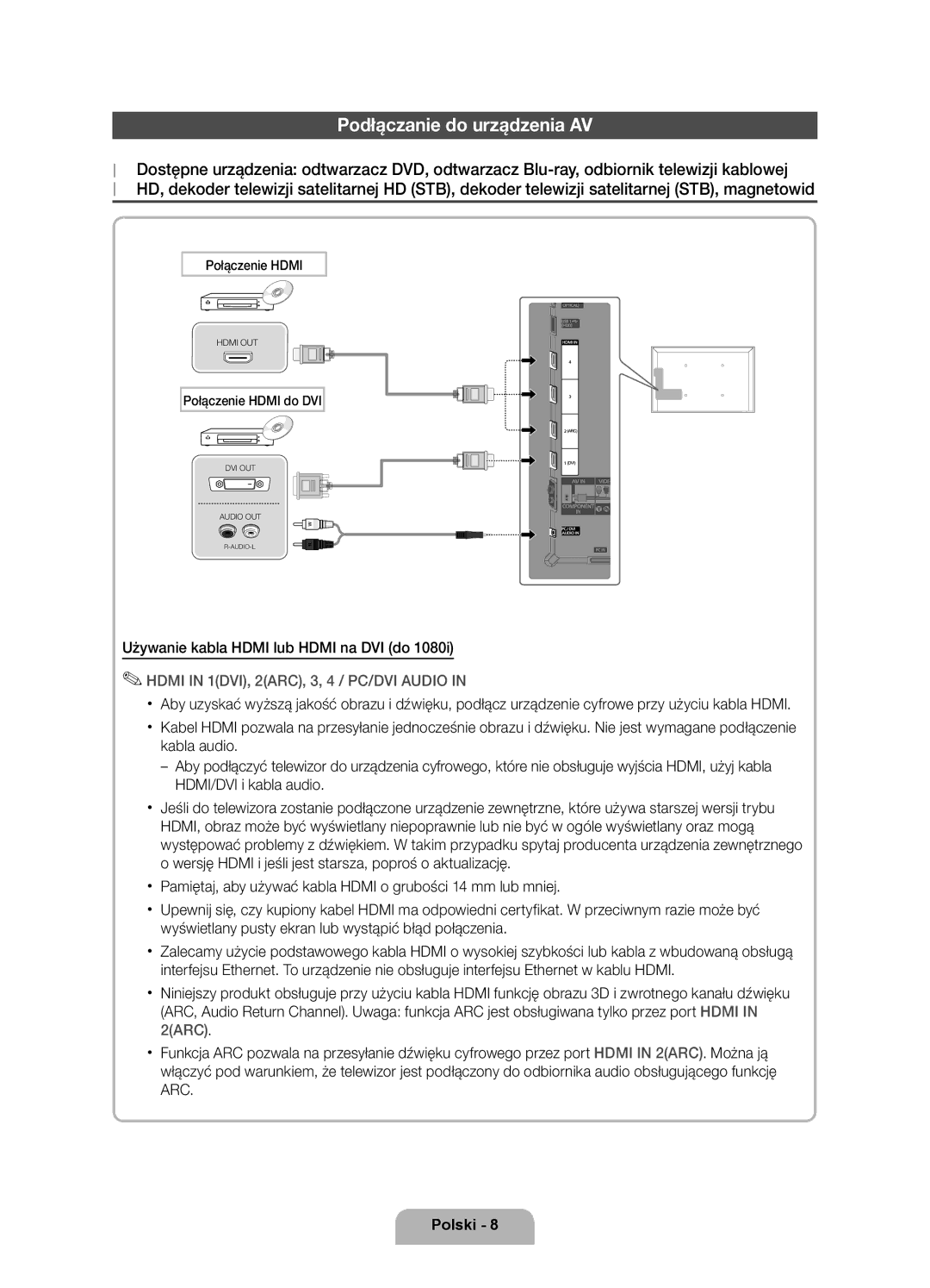 Samsung UE32D6750WSXXH manual Podłączanie do urządzenia AV, Używanie kabla Hdmi lub Hdmi na DVI do, Połączenie Hdmi 