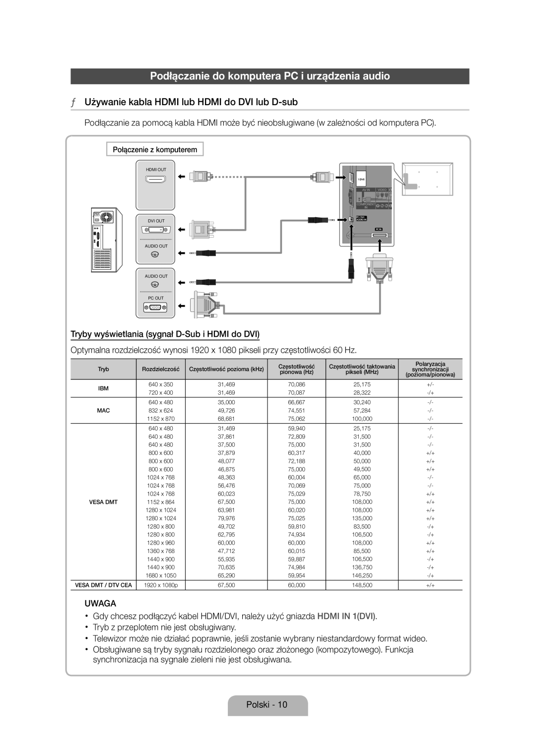 Samsung UE55D6750WSXXH, UE37D6750WSXXH manual Podłączanie do komputera PC i urządzenia audio, Uwaga, Połączenie z komputerem 