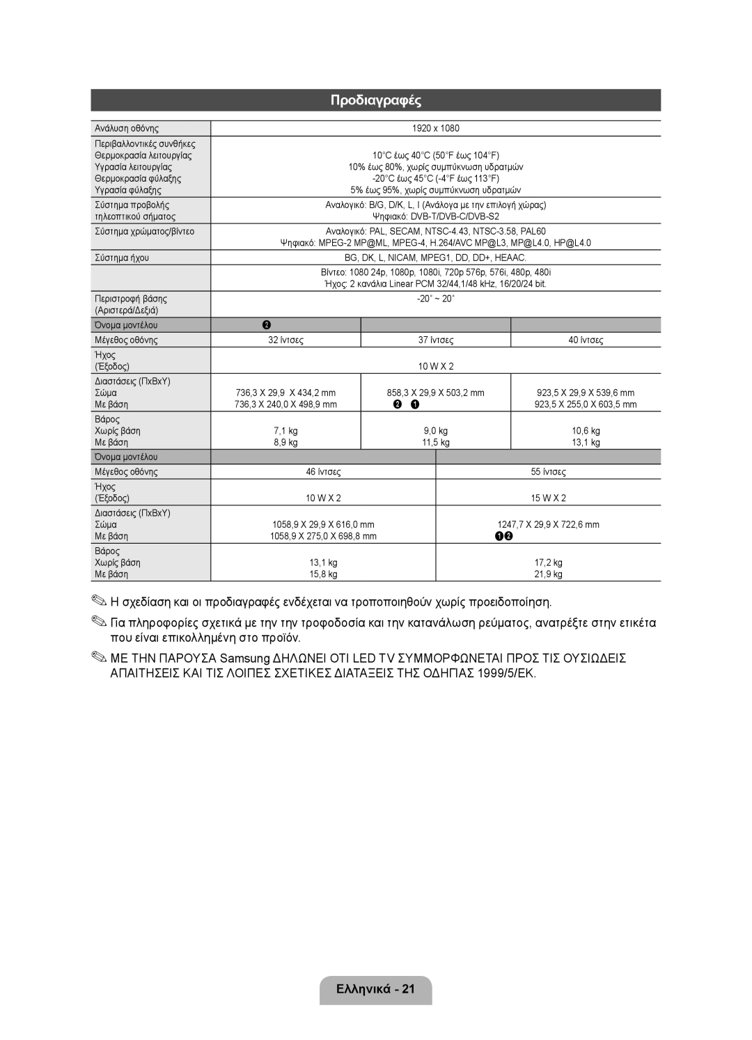 Samsung UE46D6750WSXXH Ανάλυση οθόνης, Περιβαλλοντικές συνθήκες Θερμοκρασία λειτουργίας, Υγρασία λειτουργίας, Σύστημα ήχου 