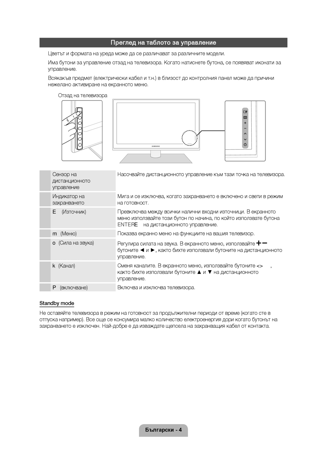 Samsung UE40D6750WSXZG, UE37D6750WSXXH, UE40D6750WSXXH, UE32D6750WSXXH, UE46D6750WSXXH manual Преглед на таблото за управление 