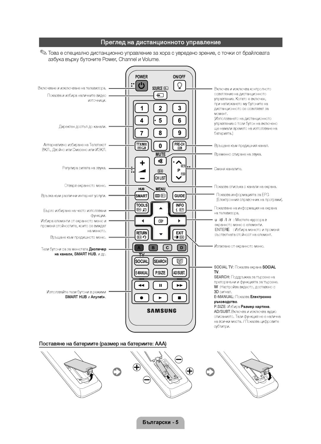 Samsung UE46D6750WSXZG manual Преглед на дистанционното управление, Поставяне на батериите размер на батериите AAA 