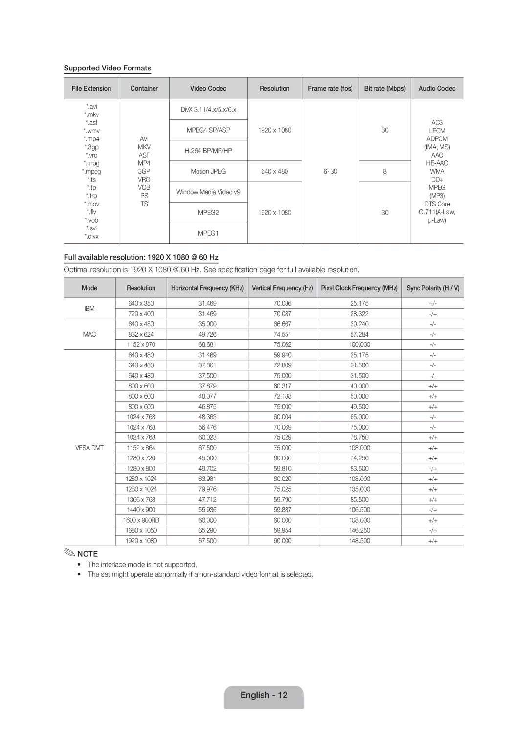 Samsung UE39EH5003WXZF manual Supported Video Formats, Mac 