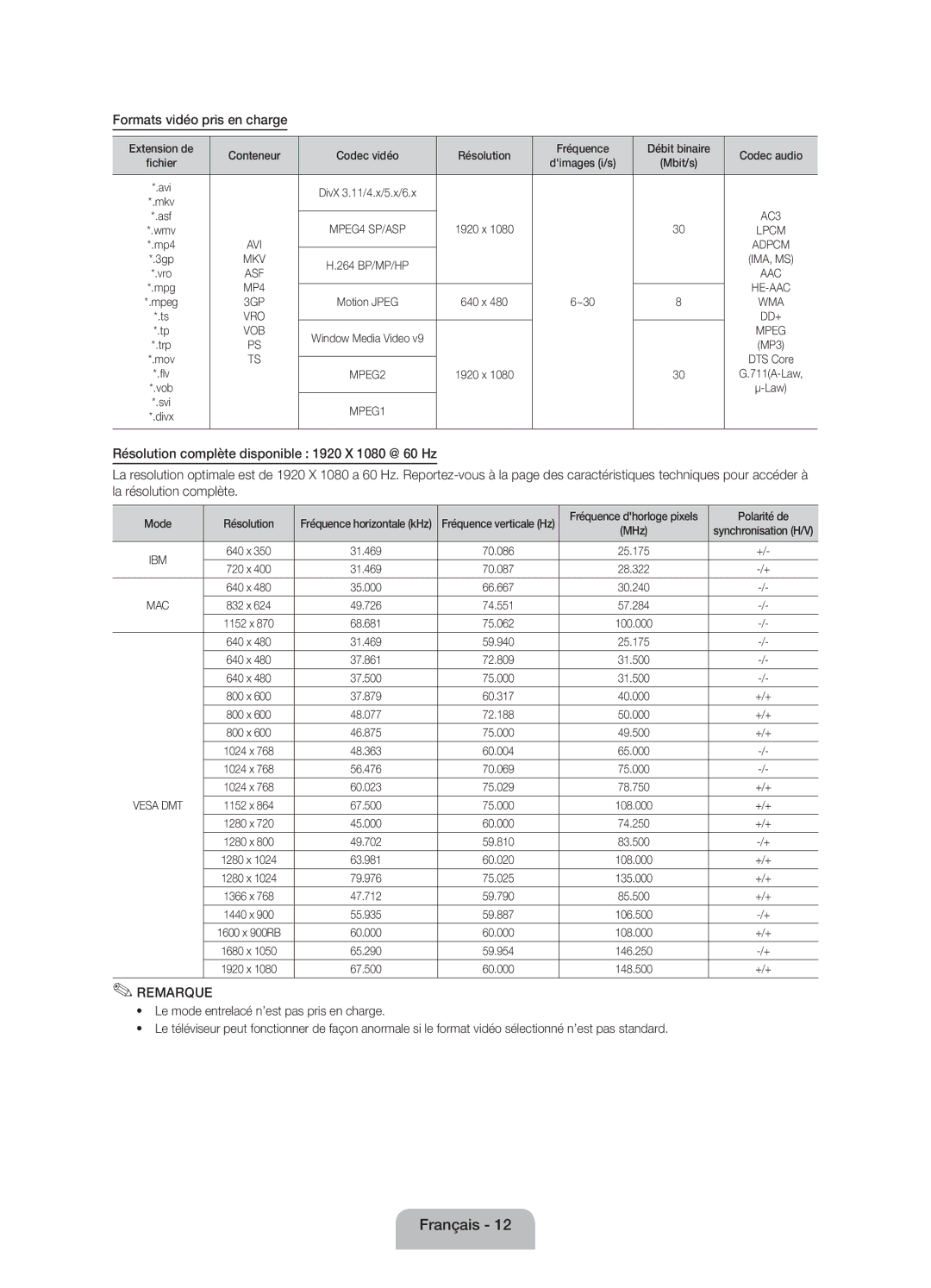 Samsung UE39EH5003WXZF manual Formats vidéo pris en charge 