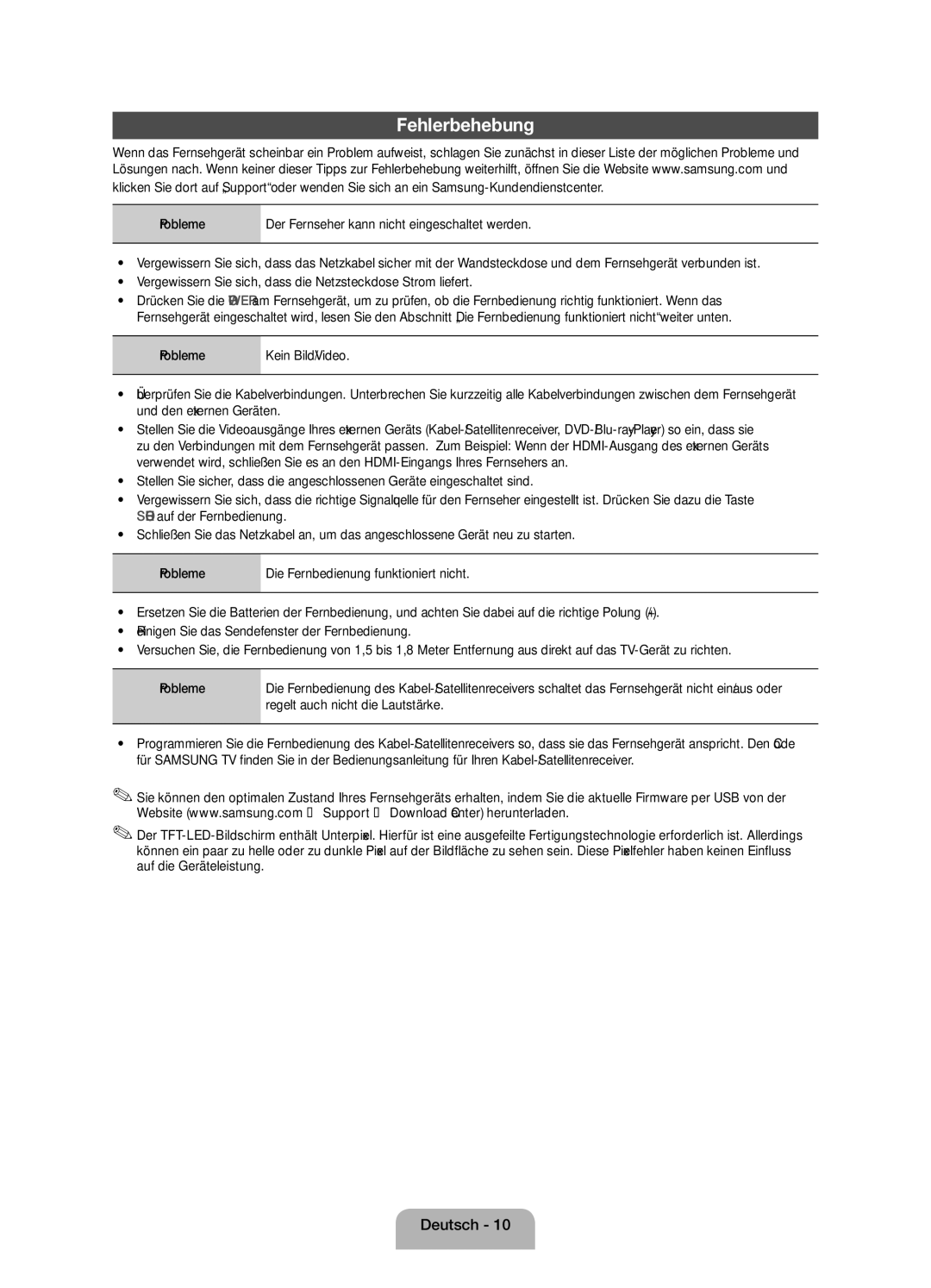 Samsung UE39EH5003WXZF manual Fehlerbehebung, Regelt auch nicht die Lautstärke 