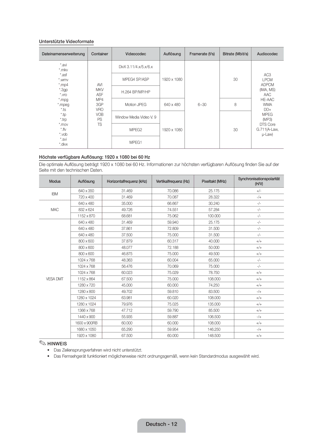 Samsung UE39EH5003WXZF manual Unterstützte Videoformate, Pixeltakt MHz 