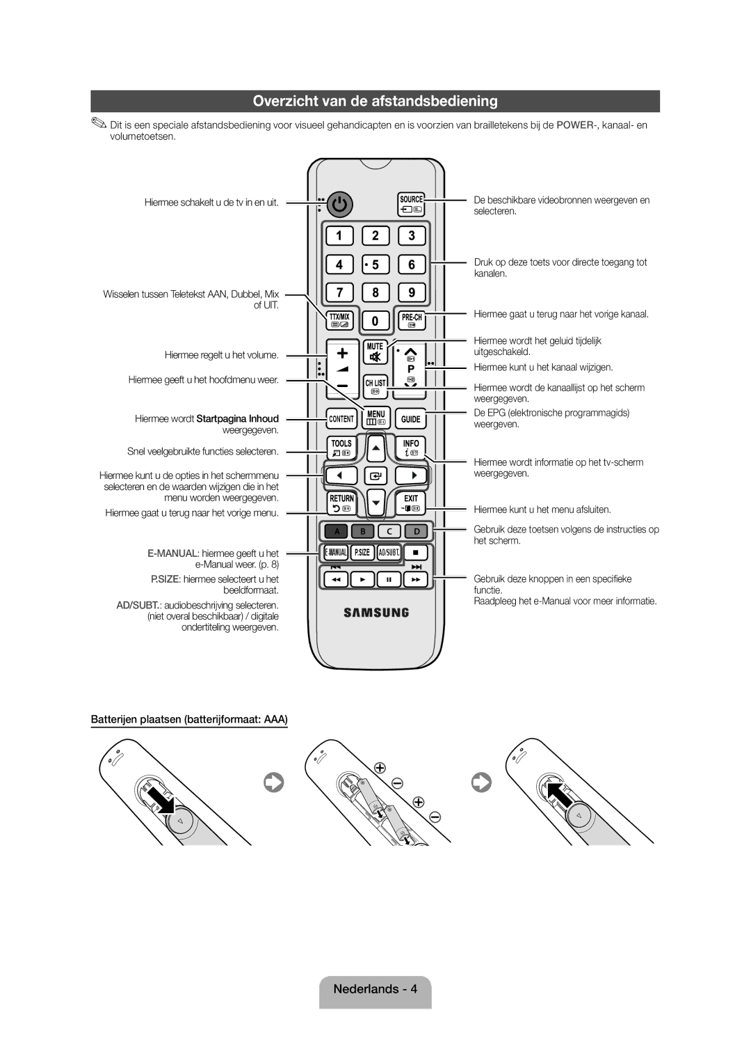 Samsung UE39EH5003WXZF manual Overzicht van de afstandsbediening, Batterijen plaatsen batterijformaat AAA 