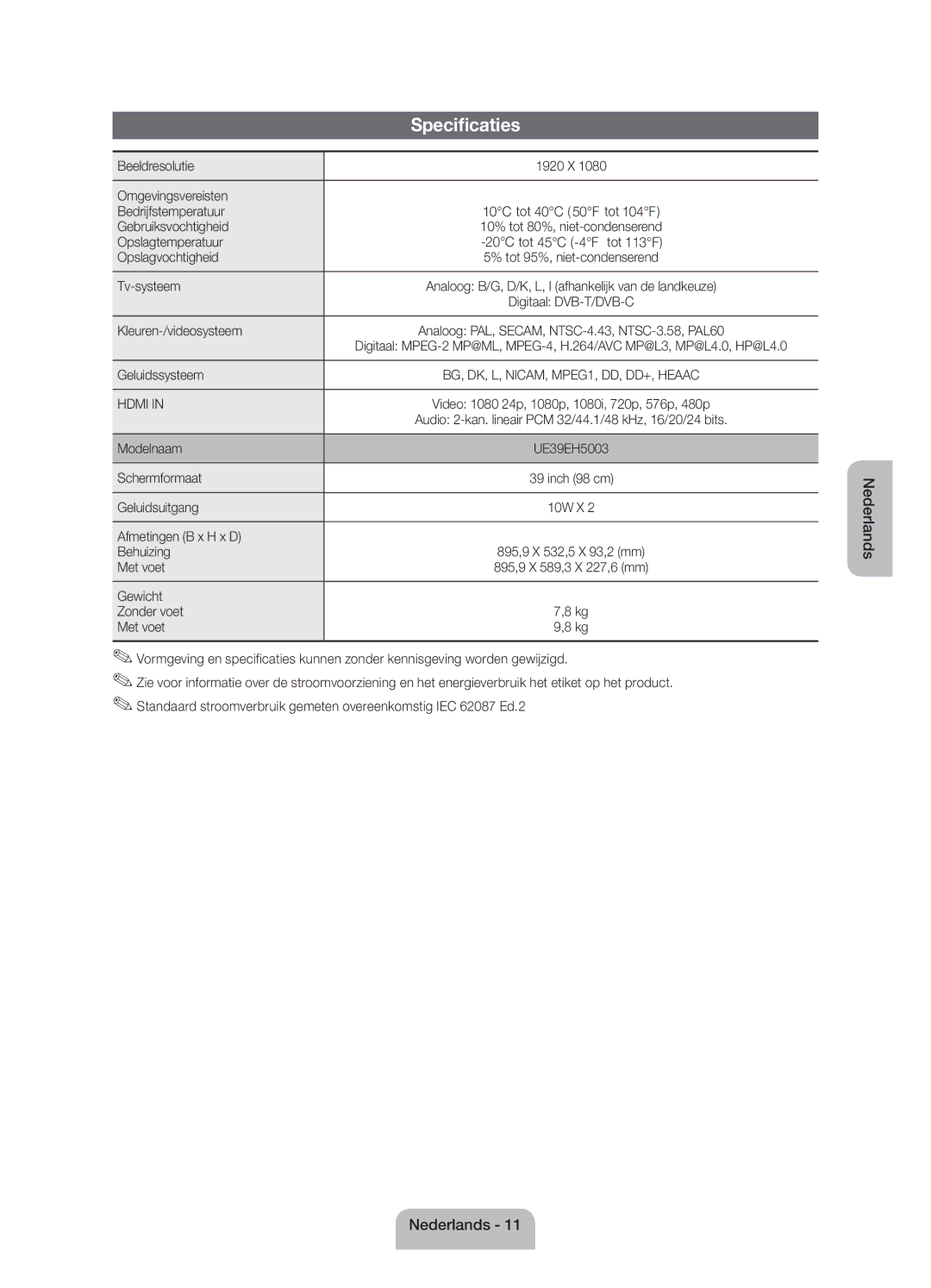 Samsung UE39EH5003WXZF manual Specificaties 