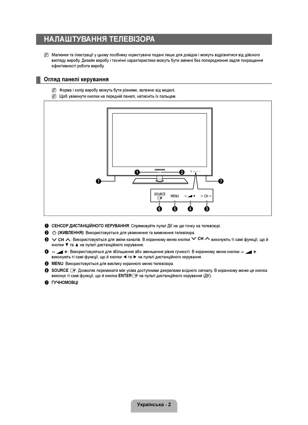 Samsung UE40B6000VWXXU, UE40B6000VWXXN, UE40B6000VWXUA, UE40B6000VWXZG, UE46B6000VWXXN Огляд панелі керування, Гучномовці 