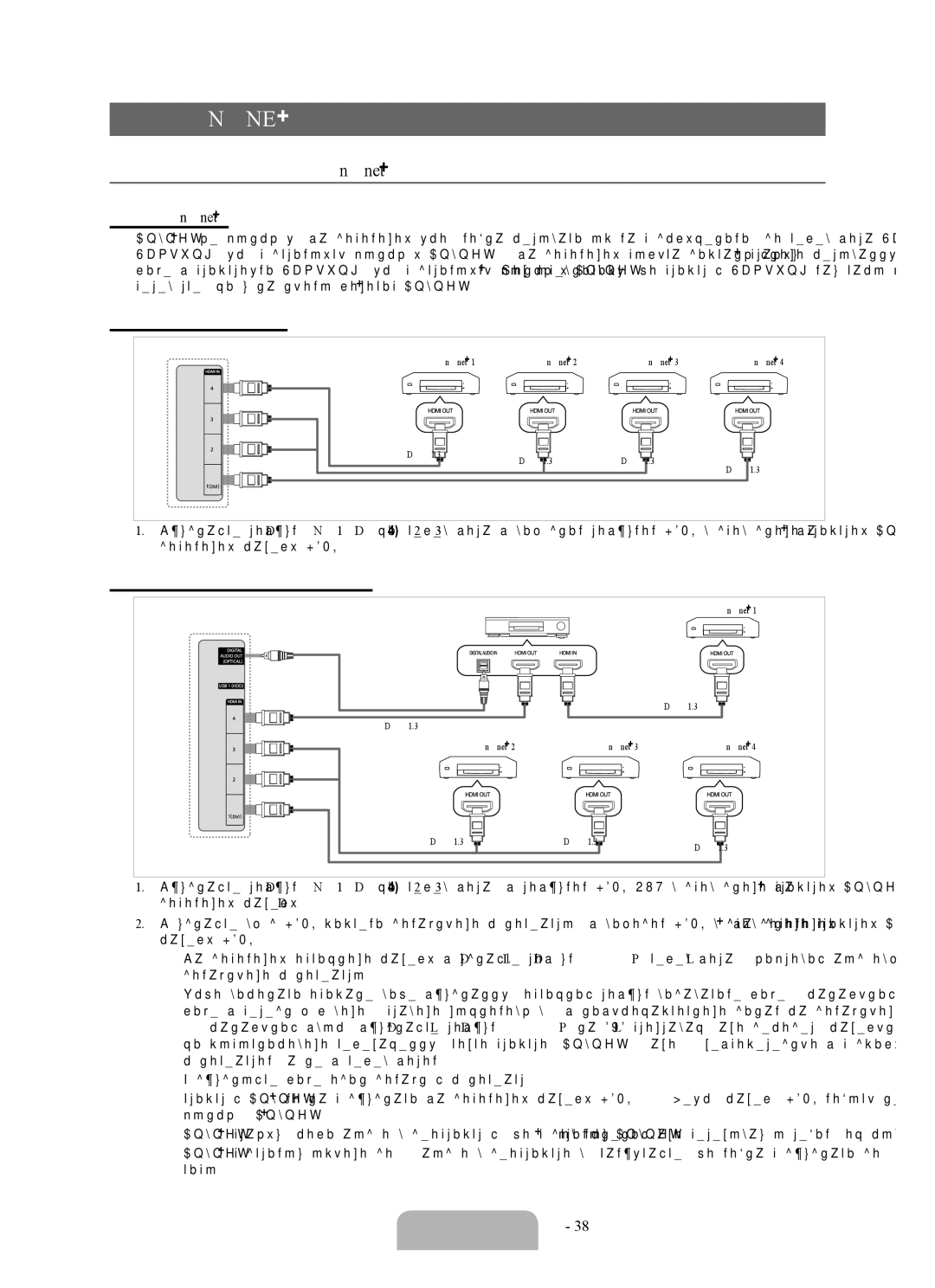 Samsung UE46B6000VWXXC manual Про Anynet+, Під’єднання пристроїв Anynet+, Що таке Anynet+?, Під’єднання до телевізора 