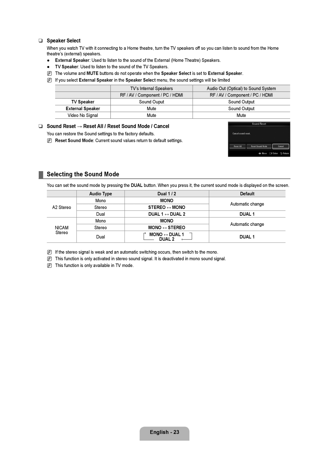 Samsung UE40B6000VWXUA manual Selecting the Sound Mode, Speaker Select, Sound Reset → Reset All / Reset Sound Mode / Cancel 