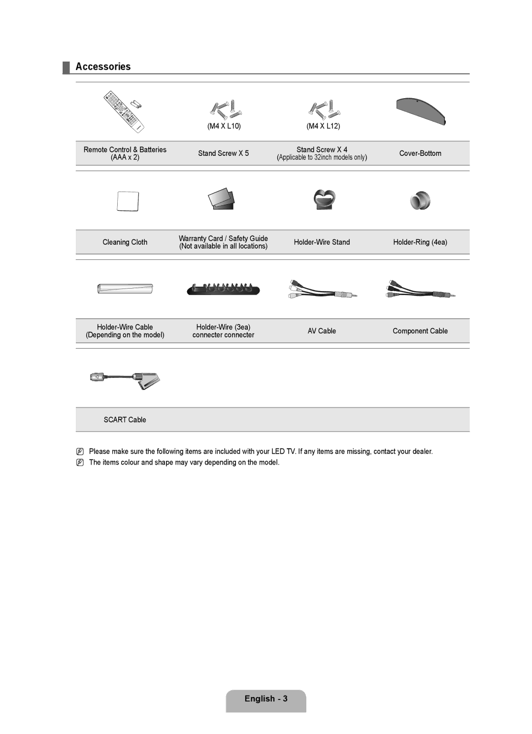 Samsung UE46B6000VWXUA, UE40B6000VWXXN, UE40B6000VWXUA, UE40B6000VWXZG manual Accessories, M4 X L12, AV Cable Component Cable 