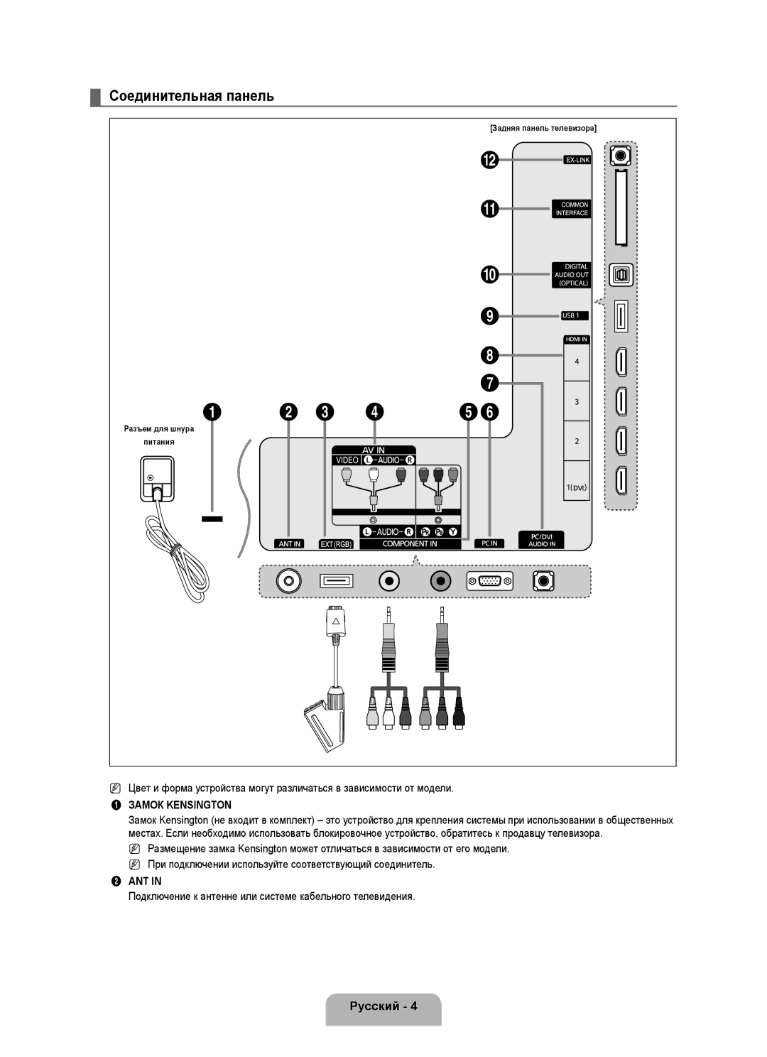 Samsung UE46B6000VWXXN, UE40B6000VWXXN, UE40B6000VWXUA, UE40B6000VWXZG manual Соединительная панель, Замок Kensington 