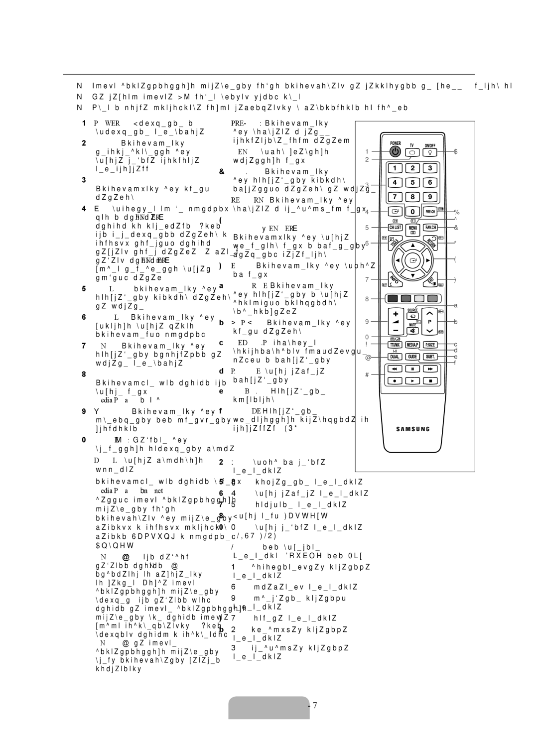 Samsung UE46B6000VWXXC, UE40B6000VWXXN manual Пульт дистанционного управления, Русский , Цифровые Кнопки, Цветные Кнопки 