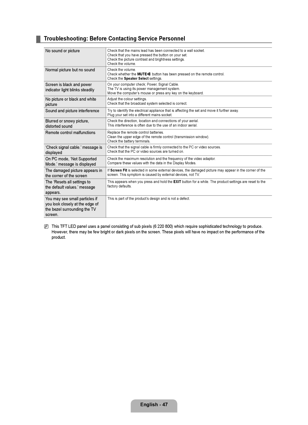 Samsung UE40B6000VWXUA manual Troubleshooting Before Contacting Service Personnel, English, Sound and picture interference 