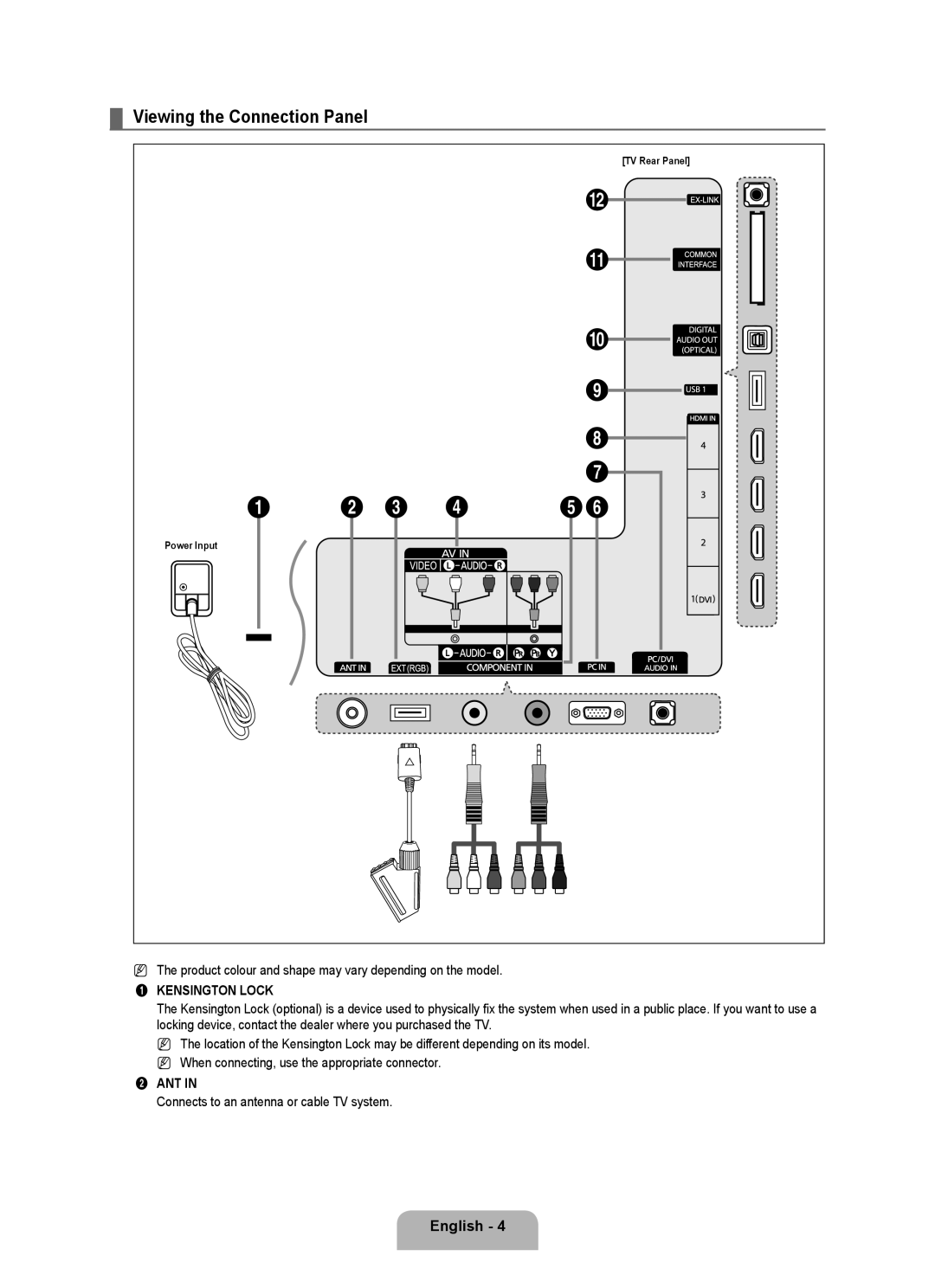Samsung UE46B6000VWXZG, UE40B6000VWXXN, UE40B6000VWXUA manual Viewing the Connection Panel, Kensington Lock, Ant In, English 