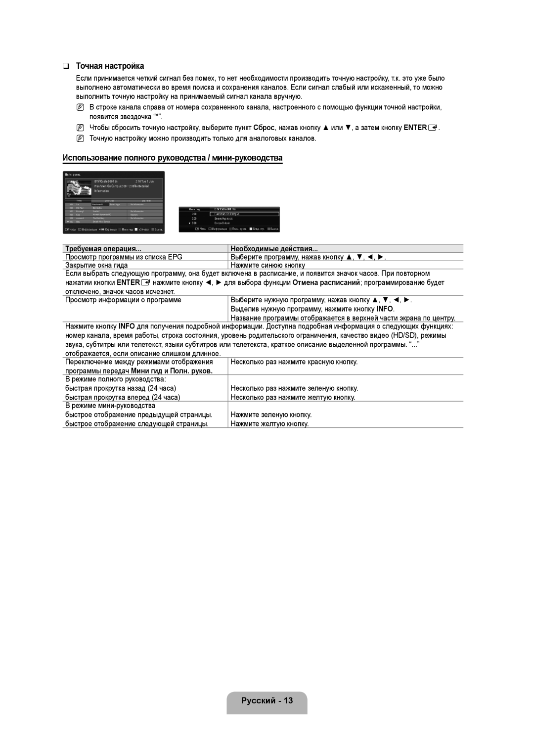 Samsung UE46B6000VWXUA Точная настройка, Использование полного руководства / мини-руководства, Требуемая операция, Русский 