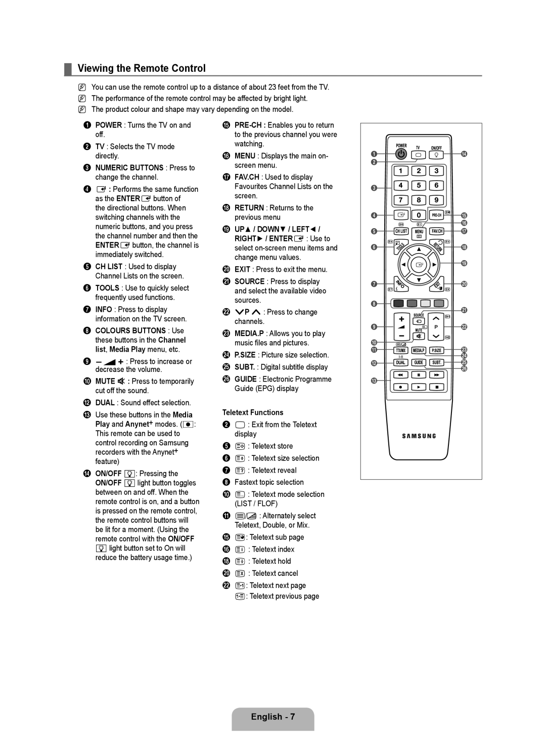 Samsung UE40B6000VWXUA manual Viewing the Remote Control, English - , NUMERIC BUTTONS Press to change the channel 
