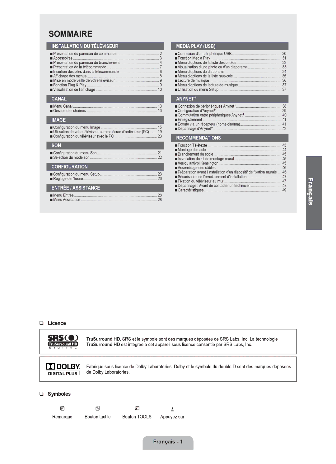 Samsung UE32B6000VWXXN, UE40B6000VWXXN, UE40B6000VWXUA, UE46B6000VPXXN, UE40B6000VWXZG manual Licence, Symboles, Français  