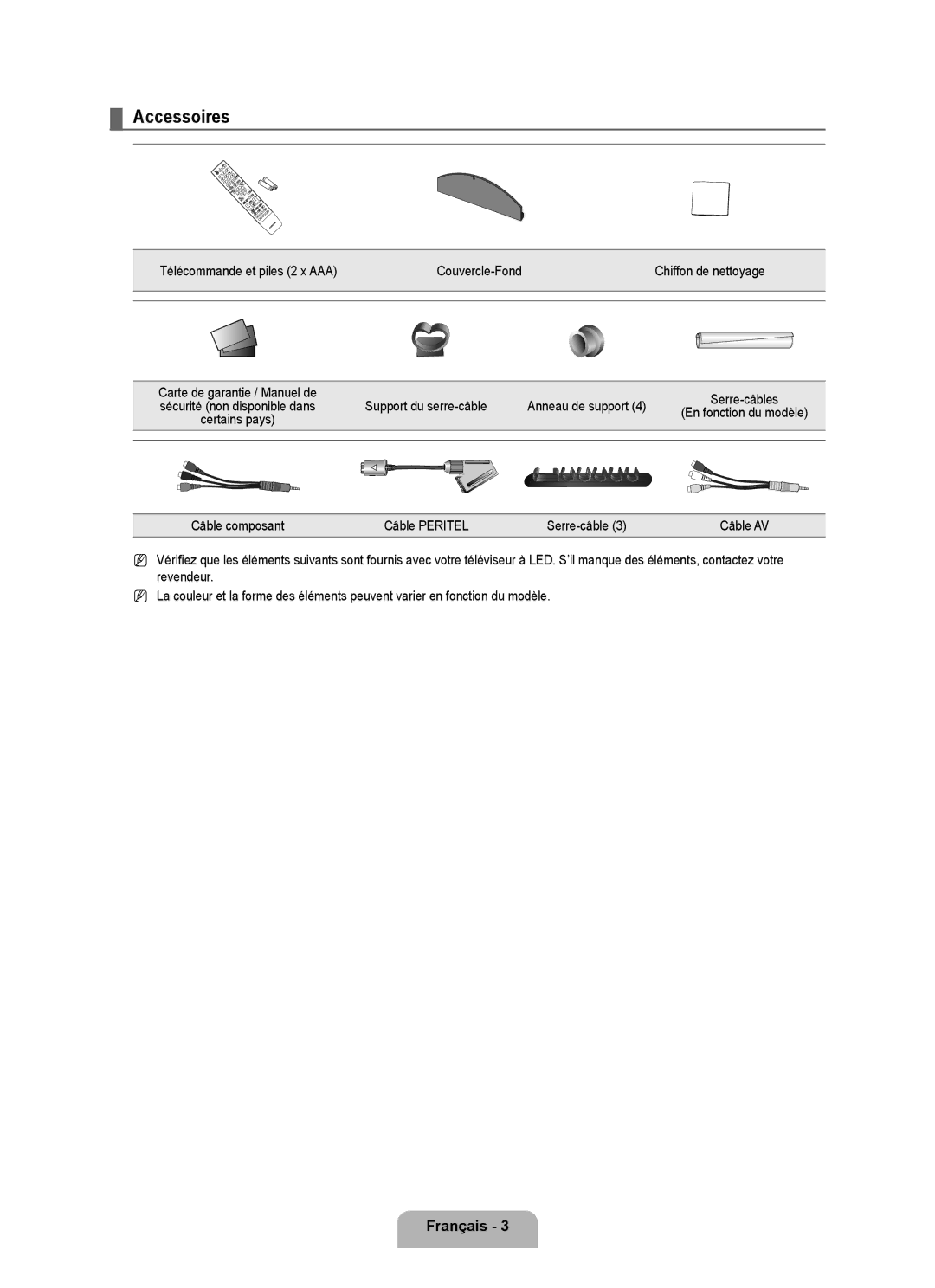 Samsung UE32B6000VPXXC, UE40B6000VWXXN, UE40B6000VWXUA, UE46B6000VPXXN Accessoires, Support du serre-câble Anneau de support 