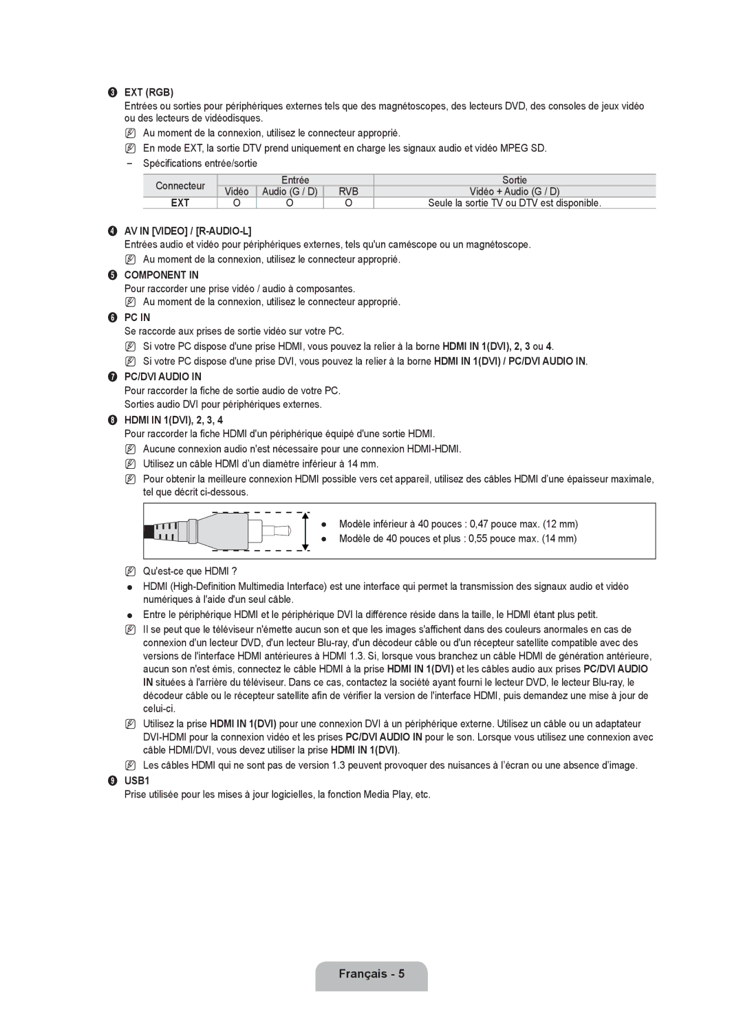 Samsung UE40B6000VWXXC, UE40B6000VWXXN, UE40B6000VWXUA, UE46B6000VPXXN, UE40B6000VWXZG manual Entrée, Hdmi in 1DVI, 2, 3 