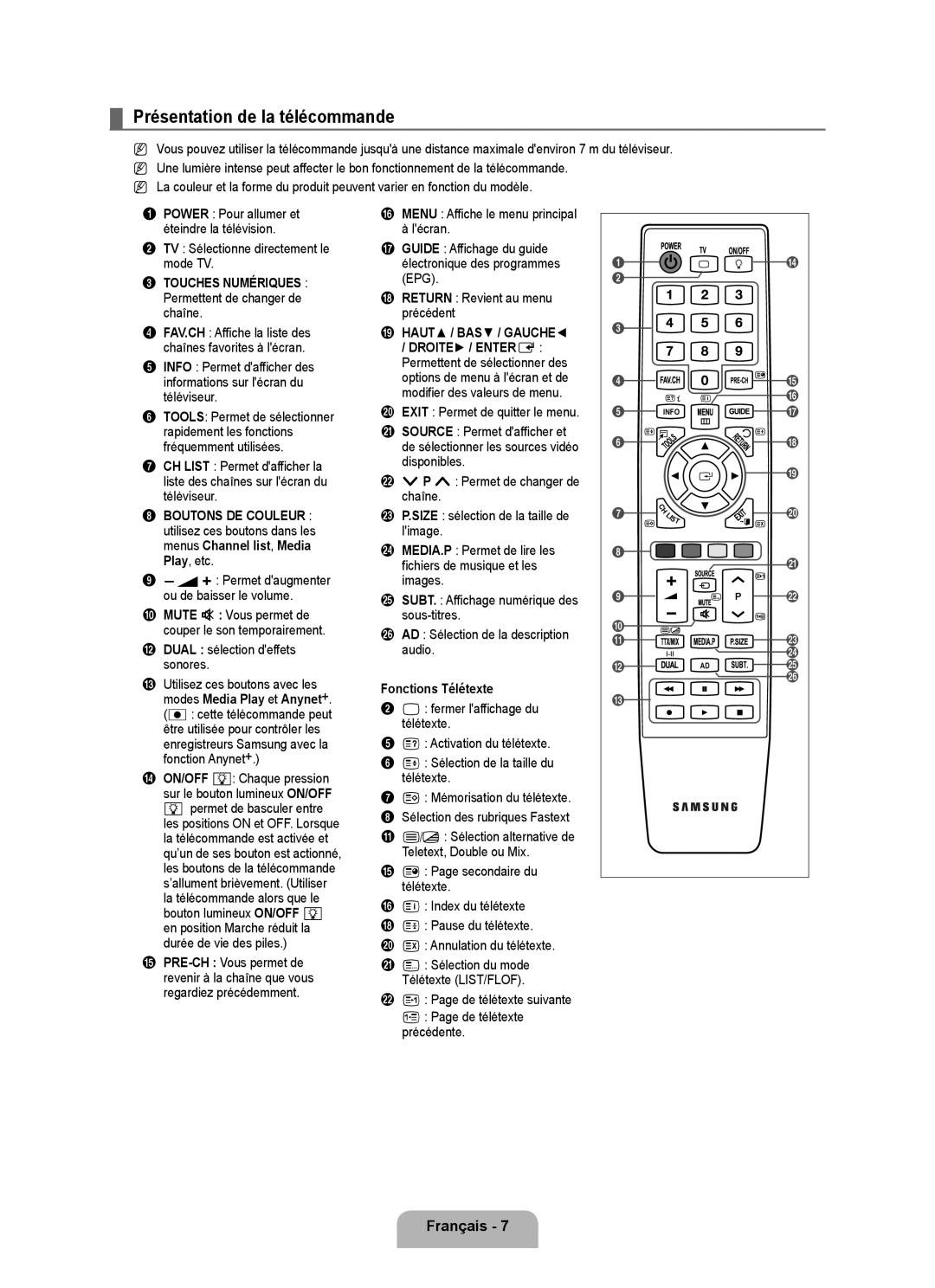 Samsung UE46B6000VPXXC Présentation de la télécommande, Permettent de changer de chaîne, @ Dual sélection deffets sonores 