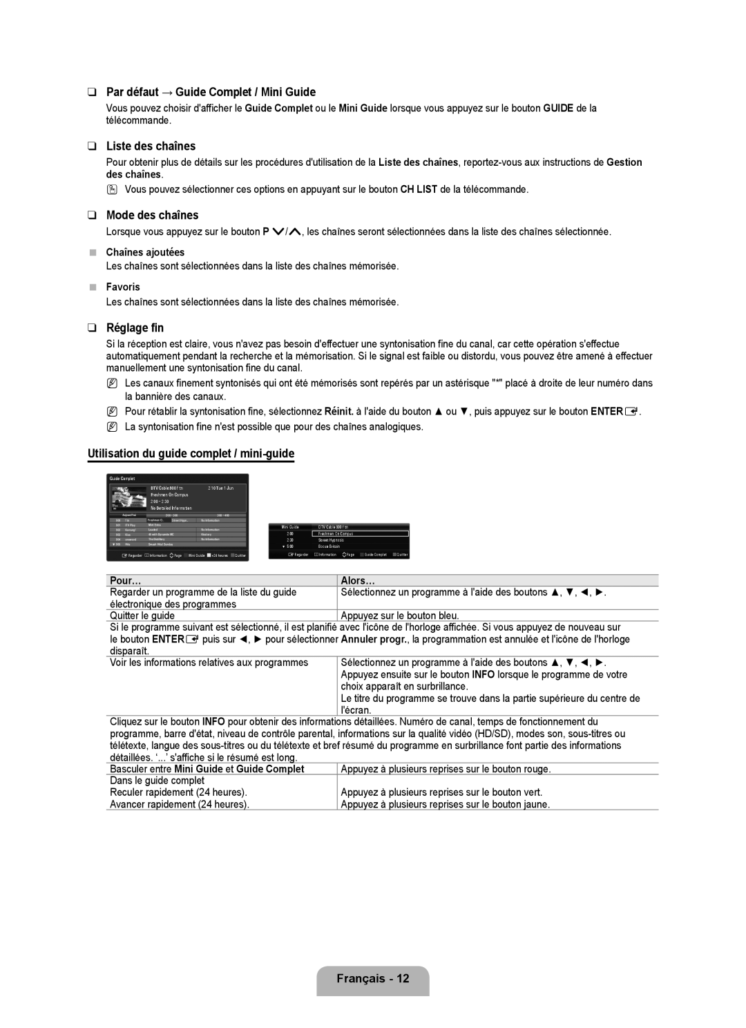 Samsung UE32B6000VWXBT manual Par défaut → Guide Complet / Mini Guide, Liste des chaînes, Mode des chaînes, Réglage fin 