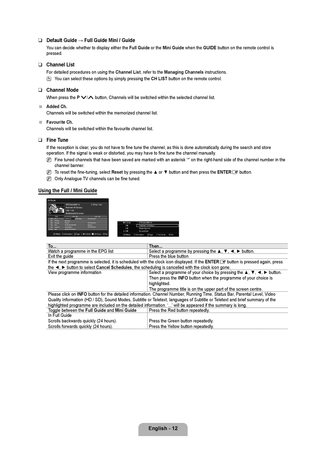 Samsung UE32B6000VWXXC, UE40B6000VWXXN manual Default Guide → Full Guide Mini / Guide, Channel List, Channel Mode, Fine Tune 